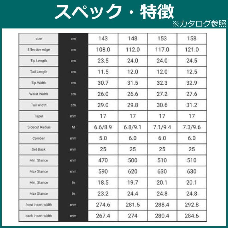 テロスバックスラッシュ 153 cm USA Amazon | 【即納】 23-24 TELOS BACK SLASH 158cm テロス バック